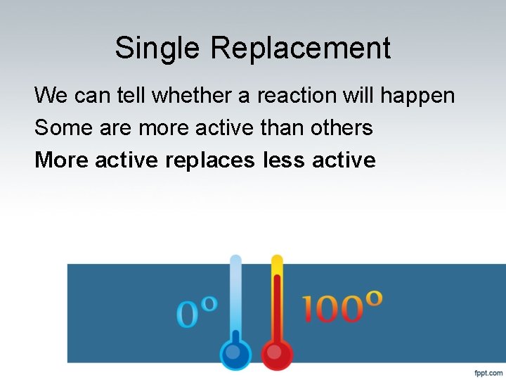 Single Replacement We can tell whether a reaction will happen Some are more active