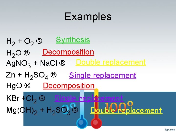 Examples Synthesis H 2 + O 2 ® H 2 O ® Decomposition Ag.