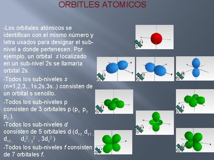 ORBITLES ATOMICOS • Los orbitales atómicos se identifican con el mismo número y letra