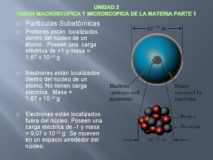 UNIDAD 2 VISION MACROSCOPICA Y MICROSCOPICA DE LA MATERIA PARTE 1 � Partículas Subatómicas