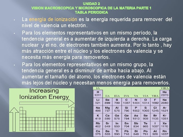 UNIDAD 2 VISION MACROSCOPICA Y MICROSCOPICA DE LA MATERIA PARTE 1 • • •