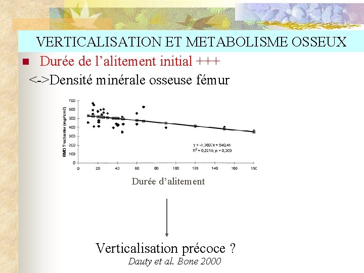 VERTICALISATION ET METABOLISME OSSEUX n Durée de l’alitement initial +++ <->Densité minérale osseuse fémur