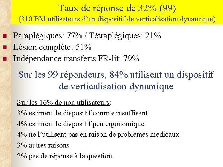 Taux de réponse de 32% (99) (310 BM utilisateurs d’un dispositif de verticalisation dynamique)