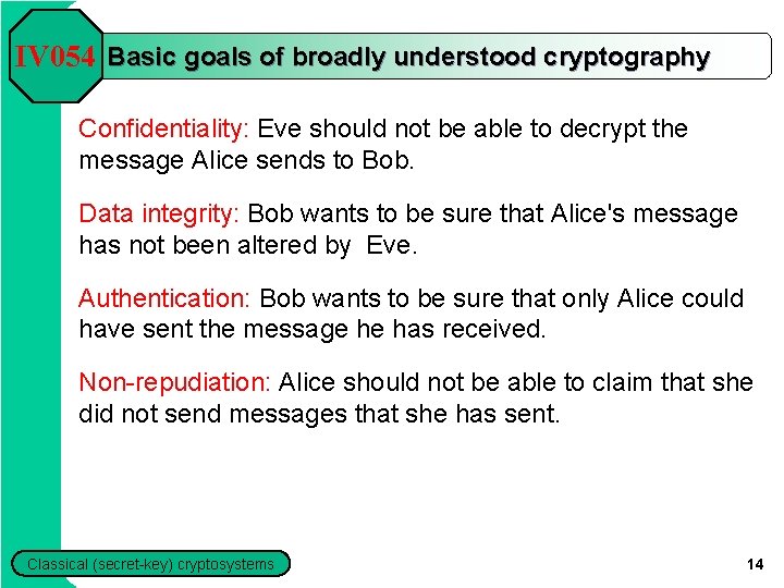 IV 054 Basic goals of broadly understood cryptography Confidentiality: Eve should not be able IV 054 Basic goals of broadly understood cryptography Confidentiality: Eve should not be able