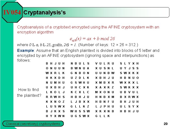 IV 054 Cryptanalysis’s Cryptoanalysis of a cryptotext encrypted using the AFINE cryptosystem with an IV 054 Cryptanalysis’s Cryptoanalysis of a cryptotext encrypted using the AFINE cryptosystem with an