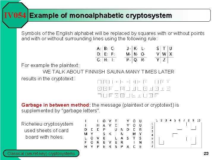 IV 054 Example of monoalphabetic cryptosystem Symbols of the English alphabet will be replaced IV 054 Example of monoalphabetic cryptosystem Symbols of the English alphabet will be replaced
