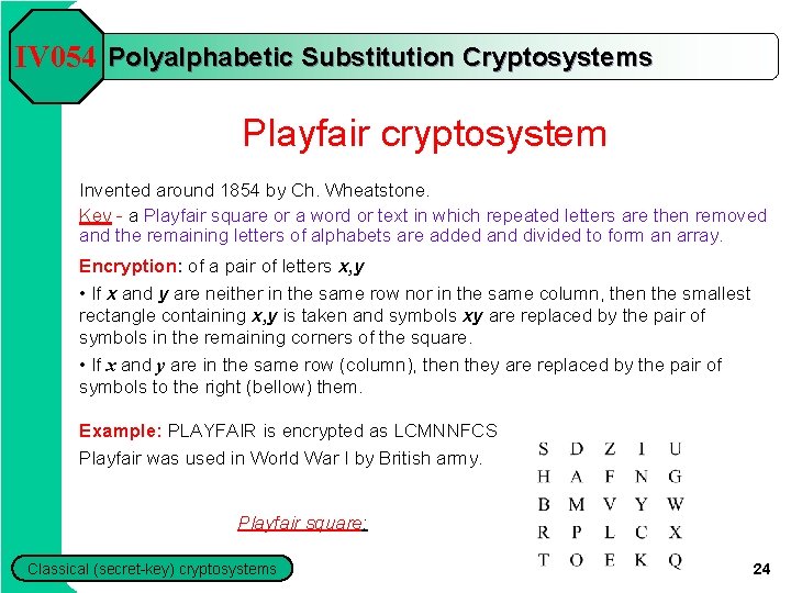 IV 054 Polyalphabetic Substitution Cryptosystems Playfair cryptosystem Invented around 1854 by Ch. Wheatstone. Key IV 054 Polyalphabetic Substitution Cryptosystems Playfair cryptosystem Invented around 1854 by Ch. Wheatstone. Key