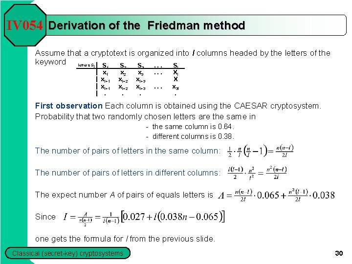 IV 054 Derivation of the Friedman method Assume that a cryptotext is organized into IV 054 Derivation of the Friedman method Assume that a cryptotext is organized into