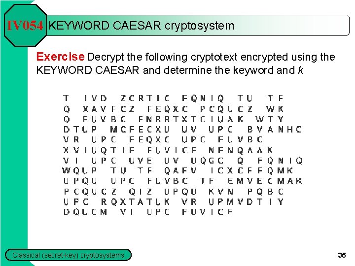 IV 054 KEYWORD CAESAR cryptosystem Exercise Decrypt the following cryptotext encrypted using the KEYWORD IV 054 KEYWORD CAESAR cryptosystem Exercise Decrypt the following cryptotext encrypted using the KEYWORD