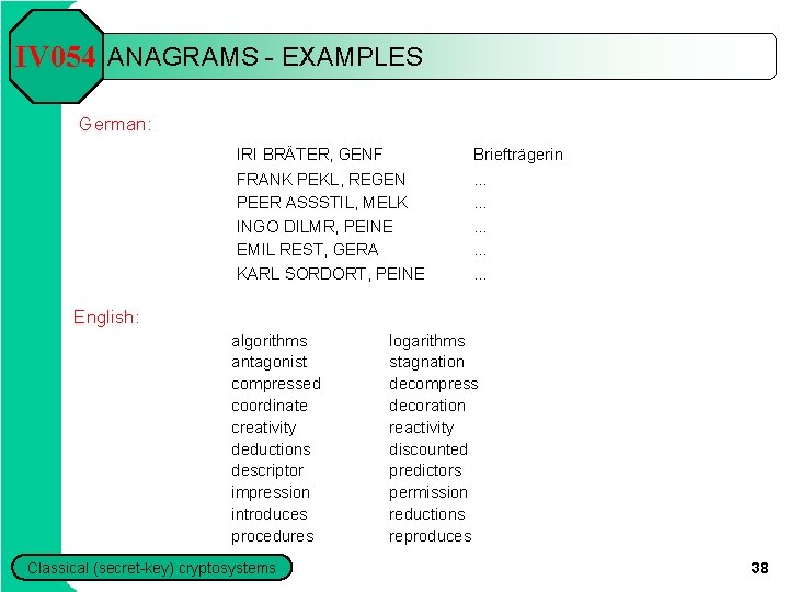 IV 054 ANAGRAMS - EXAMPLES German: IRI BRÄTER, GENF Briefträgerin FRANK PEKL, REGEN PEER IV 054 ANAGRAMS - EXAMPLES German: IRI BRÄTER, GENF Briefträgerin FRANK PEKL, REGEN PEER