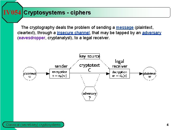 IV 054 Cryptosystems - ciphers The cryptography deals the problem of sending a message IV 054 Cryptosystems - ciphers The cryptography deals the problem of sending a message