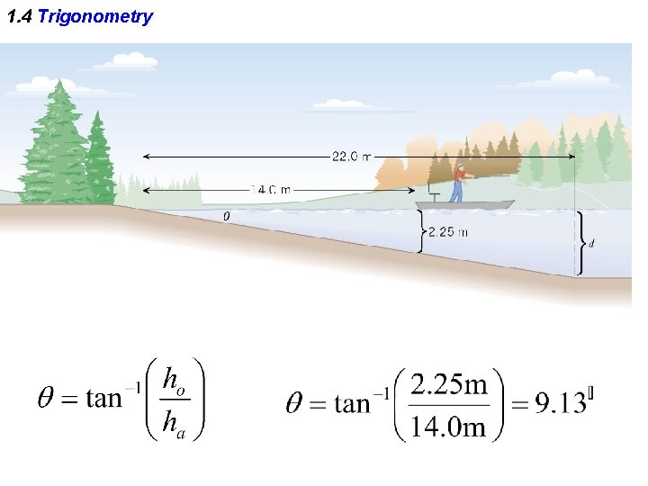 1. 4 Trigonometry 