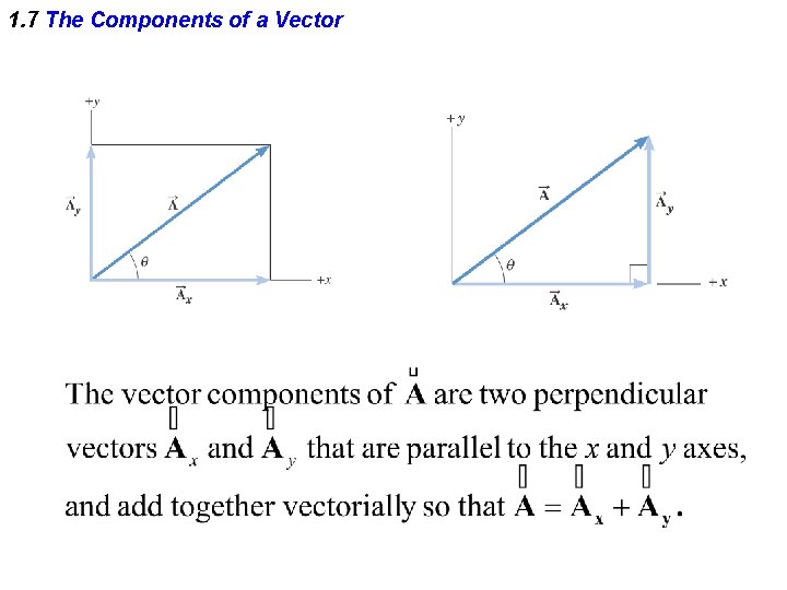 1. 7 The Components of a Vector 