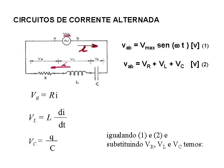CIRCUITOS DE CORRENTE ALTERNADA vab = Vmax sen ( t ) [v] (1) vab