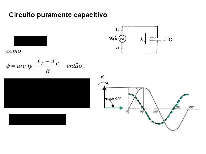 Circuito puramente capacitivo 