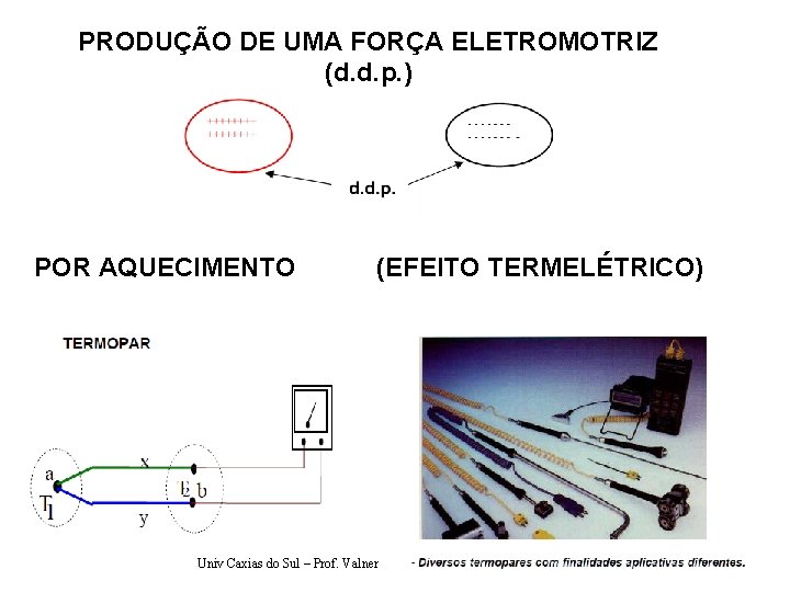 PRODUÇÃO DE UMA FORÇA ELETROMOTRIZ (d. d. p. ) POR AQUECIMENTO (EFEITO TERMELÉTRICO) Univ