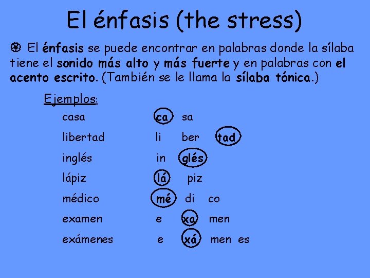 El énfasis (the stress) El énfasis se puede encontrar en palabras donde la sílaba