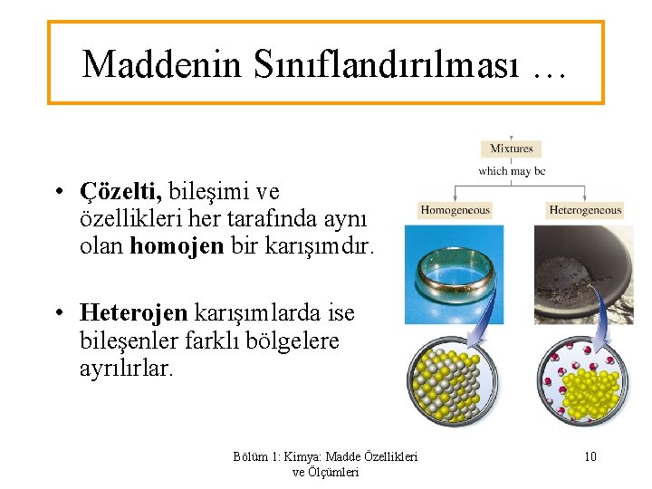 Maddenin Sınıflandırılması … • Çözelti, bileşimi ve özellikleri her tarafında aynı olan homojen bir