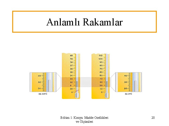 Anlamlı Rakamlar Bölüm 1: Kimya: Madde Özellikleri ve Ölçümleri EOS 20 