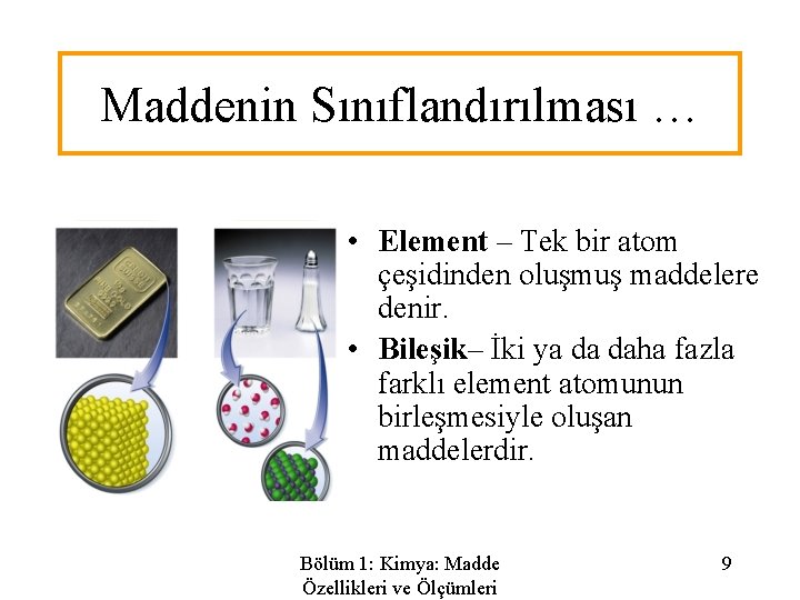 Maddenin Sınıflandırılması … • Element – Tek bir atom çeşidinden oluşmuş maddelere denir. • Maddenin Sınıflandırılması … • Element – Tek bir atom çeşidinden oluşmuş maddelere denir. •