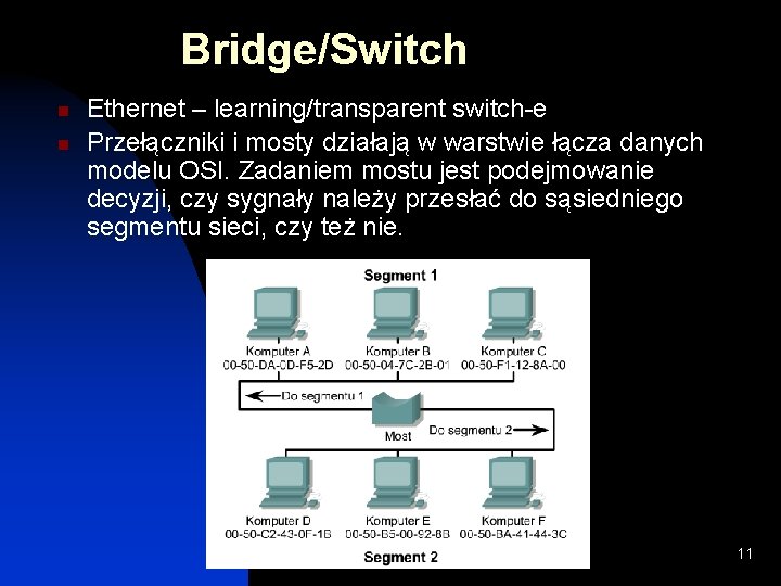 Bridge/Switch n n Ethernet – learning/transparent switch-e Przełączniki i mosty działają w warstwie łącza Bridge/Switch n n Ethernet – learning/transparent switch-e Przełączniki i mosty działają w warstwie łącza