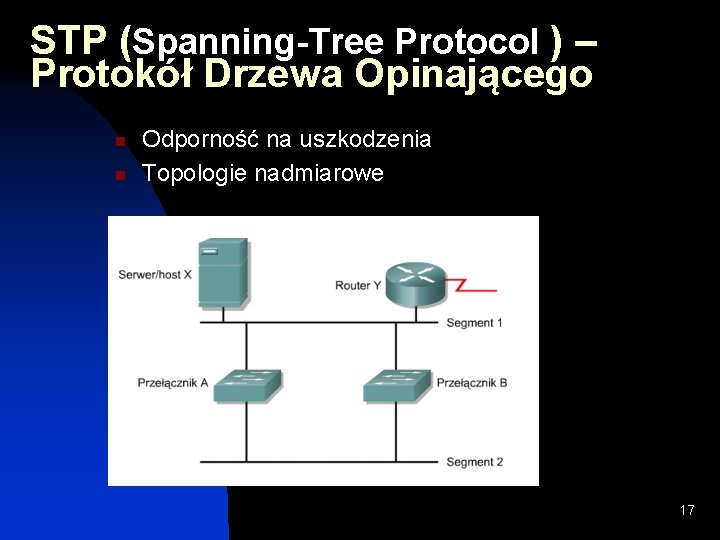 STP (Spanning-Tree Protocol ) – Protokół Drzewa Opinającego n n Odporność na uszkodzenia Topologie STP (Spanning-Tree Protocol ) – Protokół Drzewa Opinającego n n Odporność na uszkodzenia Topologie