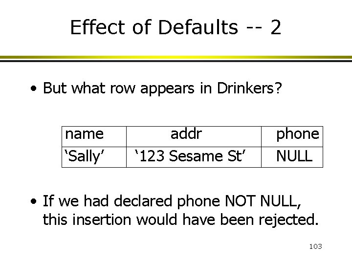 Effect of Defaults -- 2 • But what row appears in Drinkers? name ‘Sally’