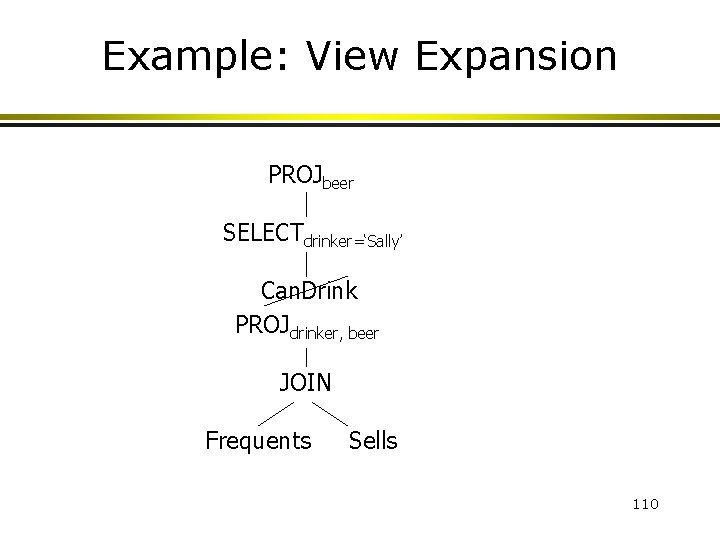 Example: View Expansion PROJbeer SELECTdrinker=‘Sally’ Can. Drink PROJdrinker, beer JOIN Frequents Sells 110 