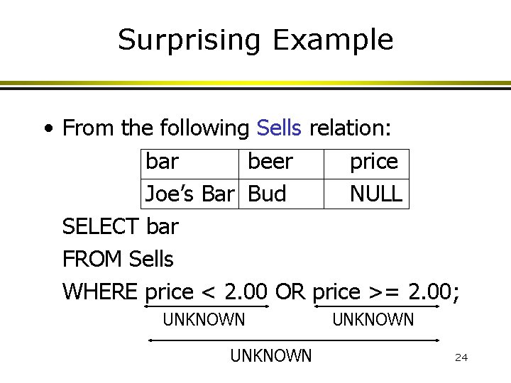 Surprising Example • From the following Sells relation: bar beer price Joe’s Bar Bud