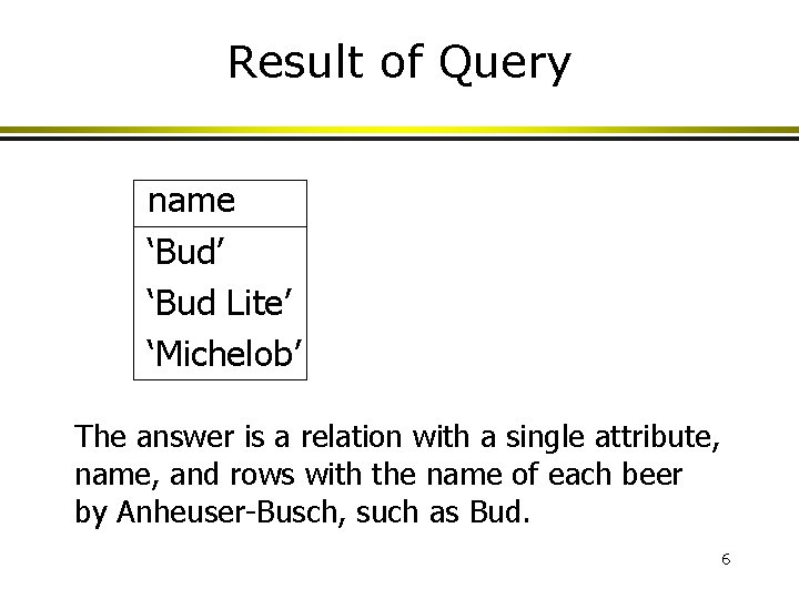 Result of Query name ‘Bud’ ‘Bud Lite’ ‘Michelob’ The answer is a relation with
