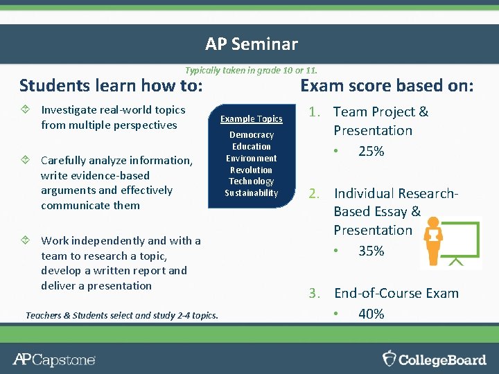 AP Seminar Typically taken in grade 10 or 11. Students learn how to: Investigate