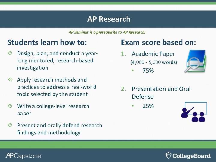 AP Research AP Seminar is a prerequisite to AP Research. Students learn how to: