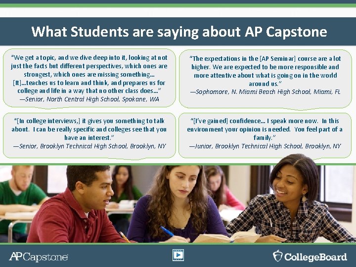 What Students are saying about AP Capstone “We get a topic, and we dive