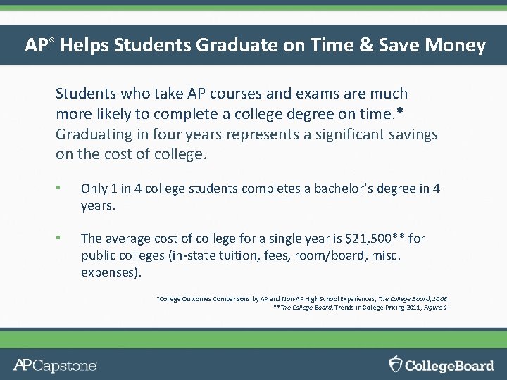 AP® Helps Students Graduate on Time & Save Money Students who take AP courses