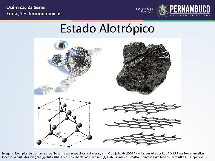 Química, 2ª Série Equações termoquímicas Estado Alotrópico Imagem: Exemplos de diamante e grafite com