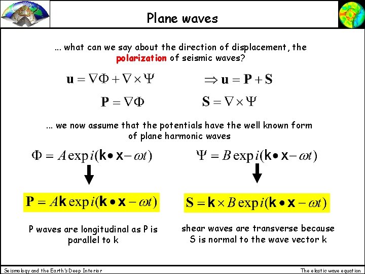 Plane waves. . . what can we say about the direction of displacement, the