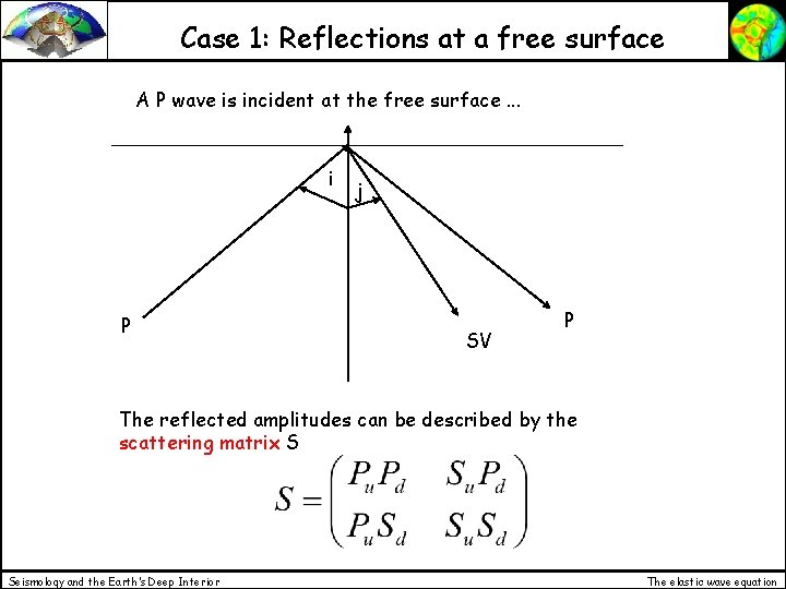 Case 1: Reflections at a free surface A P wave is incident at the