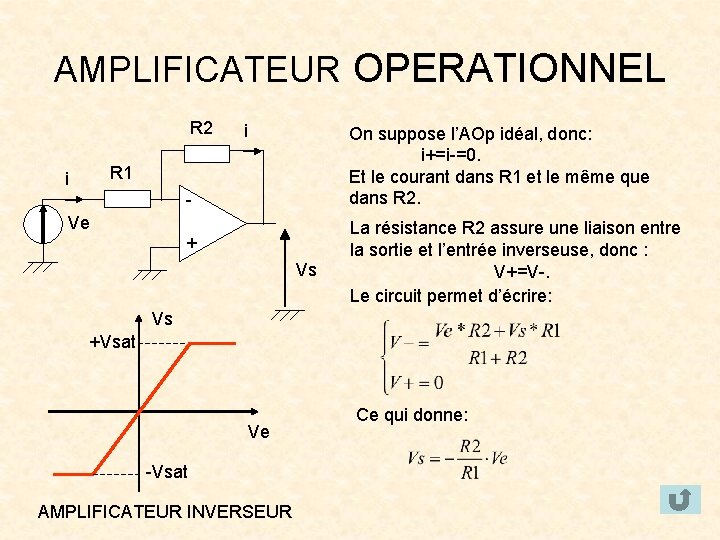 AMPLIFICATEUR OPERATIONNEL R 2 i On suppose l’AOp idéal, donc: i+=i-=0. Et le courant