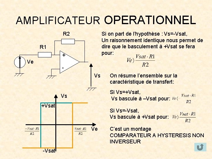 AMPLIFICATEUR OPERATIONNEL R 2 Si on part de l’hypothèse : Vs=-Vsat, Un raisonnement identique