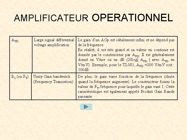 AMPLIFICATEUR OPERATIONNEL AVD Large signal differential Le gain d’un AOp est idéalement infini et