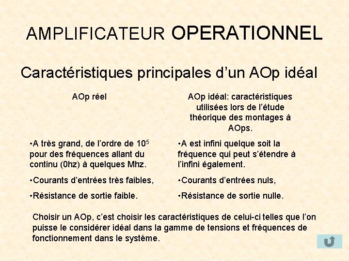 AMPLIFICATEUR OPERATIONNEL Caractéristiques principales d’un AOp idéal AOp réel AOp idéal: caractéristiques utilisées lors