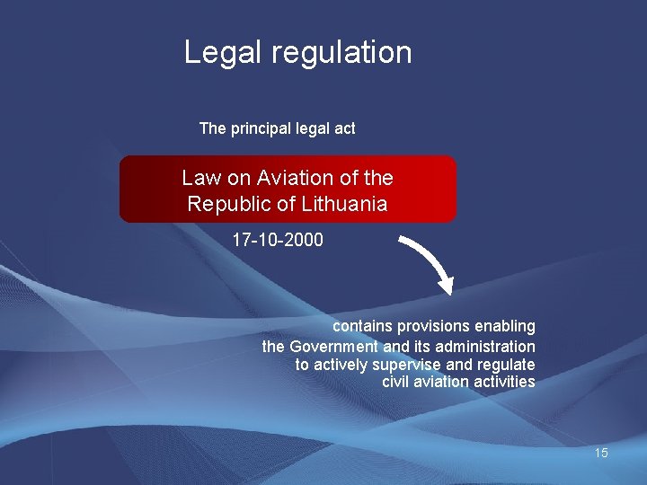 Legal regulation The principal legal act Law on Aviation of the Republic of Lithuania