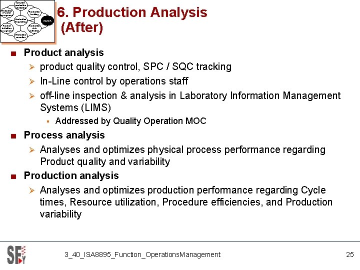 Detailed production scheduling Production resource management Production tracking Production dispatching Product definition management Analysis