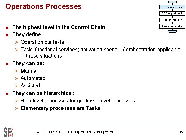Operations Processes BP Identification BP Design/Task Id Task Description Task Classification ■ The highest