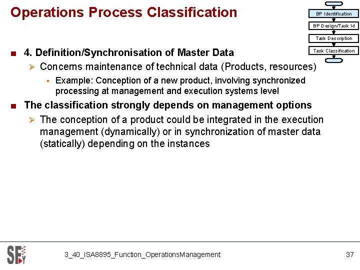 Operations Process Classification BP Identification BP Design/Task Id Task Description Task Classification ■ 4.