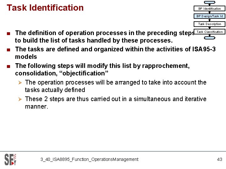 Task Identification BP Design/Task Id Task Description Classification ■ The definition of operation processes