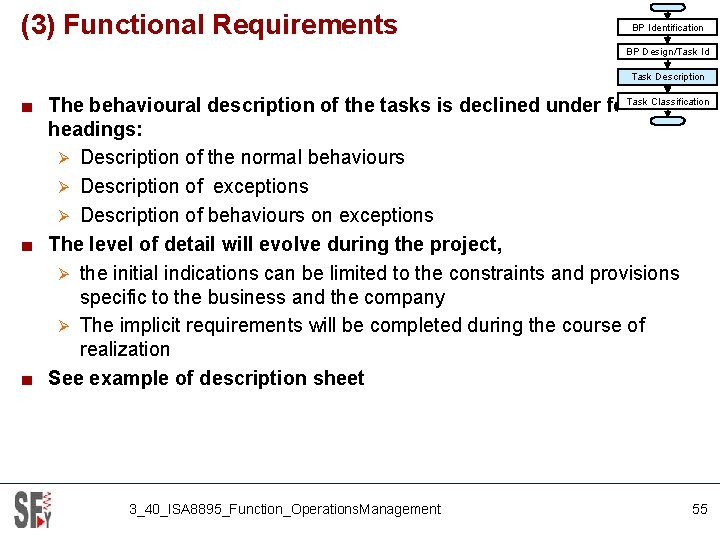 (3) Functional Requirements BP Identification BP Design/Task Id Task Description Task Classification ■ The