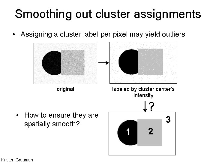 Smoothing out cluster assignments • Assigning a cluster label per pixel may yield outliers: