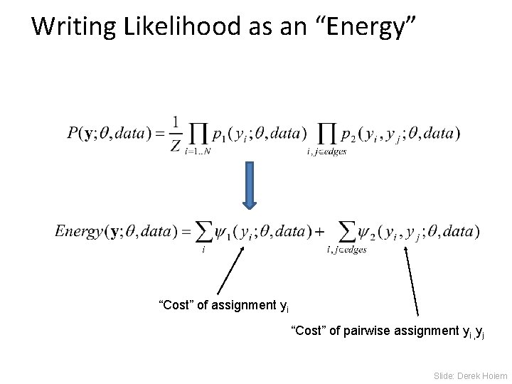 Writing Likelihood as an “Energy” “Cost” of assignment yi “Cost” of pairwise assignment yi