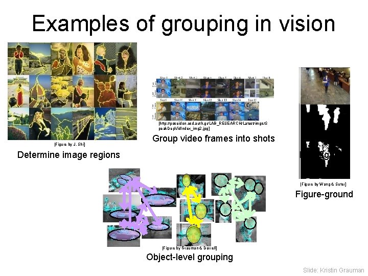 Examples of grouping in vision [http: //poseidon. csd. auth. gr/LAB_RESEARCH/Latest/imgs/S peak. Dep. Vid. Index_img